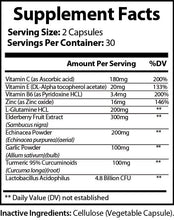 Load image into Gallery viewer, Supplement Facts