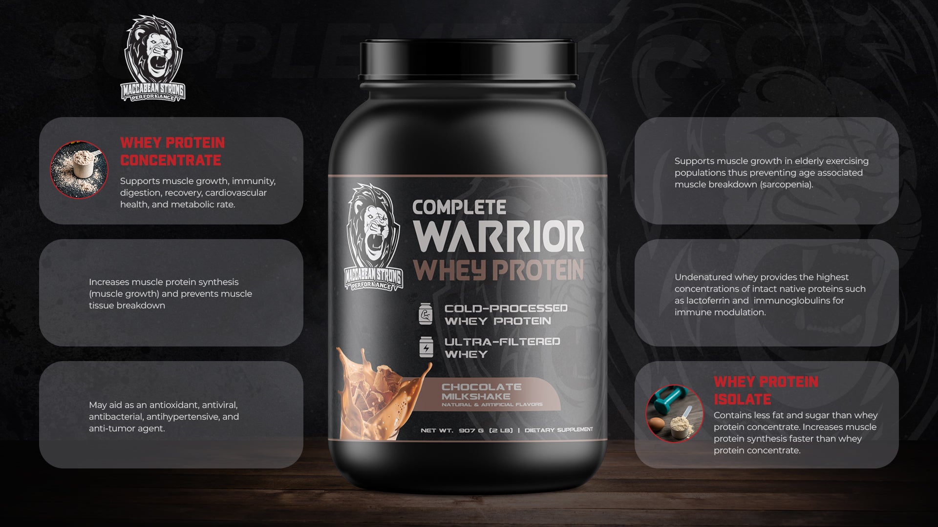 Complete Warrior Whey Protein 2LB Chocolate